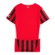 AC Milan Thuisshirt Dames 2024-2025 Voetbaltenue