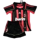 AC Milan Thuisshirt Kids Retro 2006-2007 Voetbaltenue