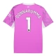 Manchester City Donnarumma 1 Keeper Derdeshirt 2026-2027 Manchester City Donnarumma 1 Keeper Derdeshirt 2026-2027