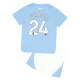 Manchester City Voetbaltenue Gvardiol 24 2023-2024 Thuisshirt Kids